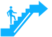 Coaching, Mentoring, and Training
